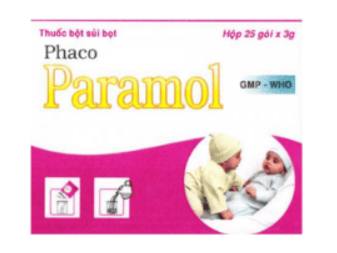 Uses of Phacoparamol