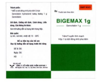 Uses of Bigemax 1g