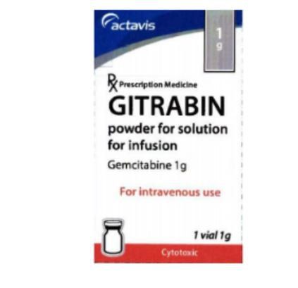 Uses of Gitrabin 1g