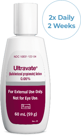 Uses of Ultravate