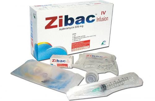 Uses of Zibac