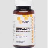 Thận trọng với thuốc tăng Dopamine