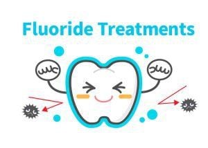 
Nên tăng cường sử dụng các sản phẩm từ Fluoride
