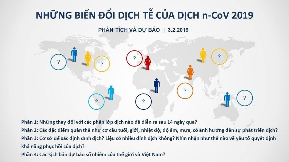 
Đánh giá là chức năng cốt lõi của dịch tễ học
