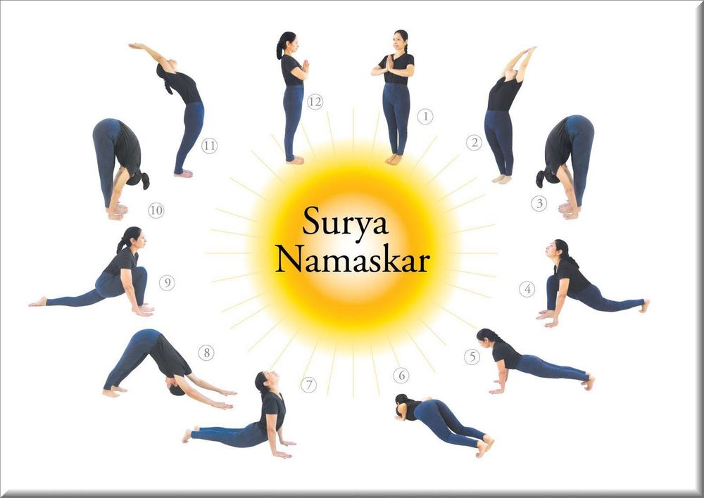 
Tư thế Surya Namaskar là sự kết hợp của mười hai tư thế yoga, mỗi tư thế đều có tác động chính đến toàn bộ cơ thể
