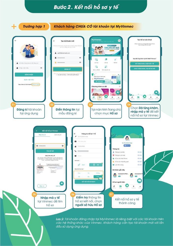 
Trường hợp 1: Khách hàng chưa có tài khoản tại MyVinmec
