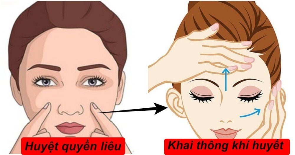 
Huyệt Quyền Liêu có tác dụng điều trị các bệnh liên quan đến đầu - mặt
