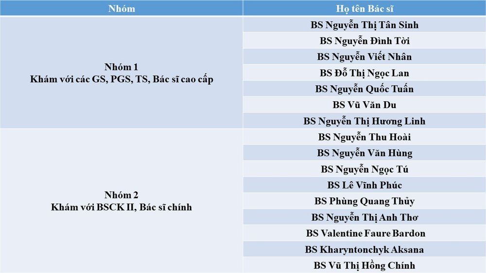 Thông báo: Điều chỉnh giá dịch vụ khám thai & khám phụ khoa tại Bệnh viện ĐKQT Vinmec Times City