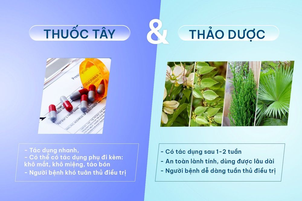 Hướng dẫn cải thiện hội chứng bàng quang tăng hoạt an toàn, hiệu quả