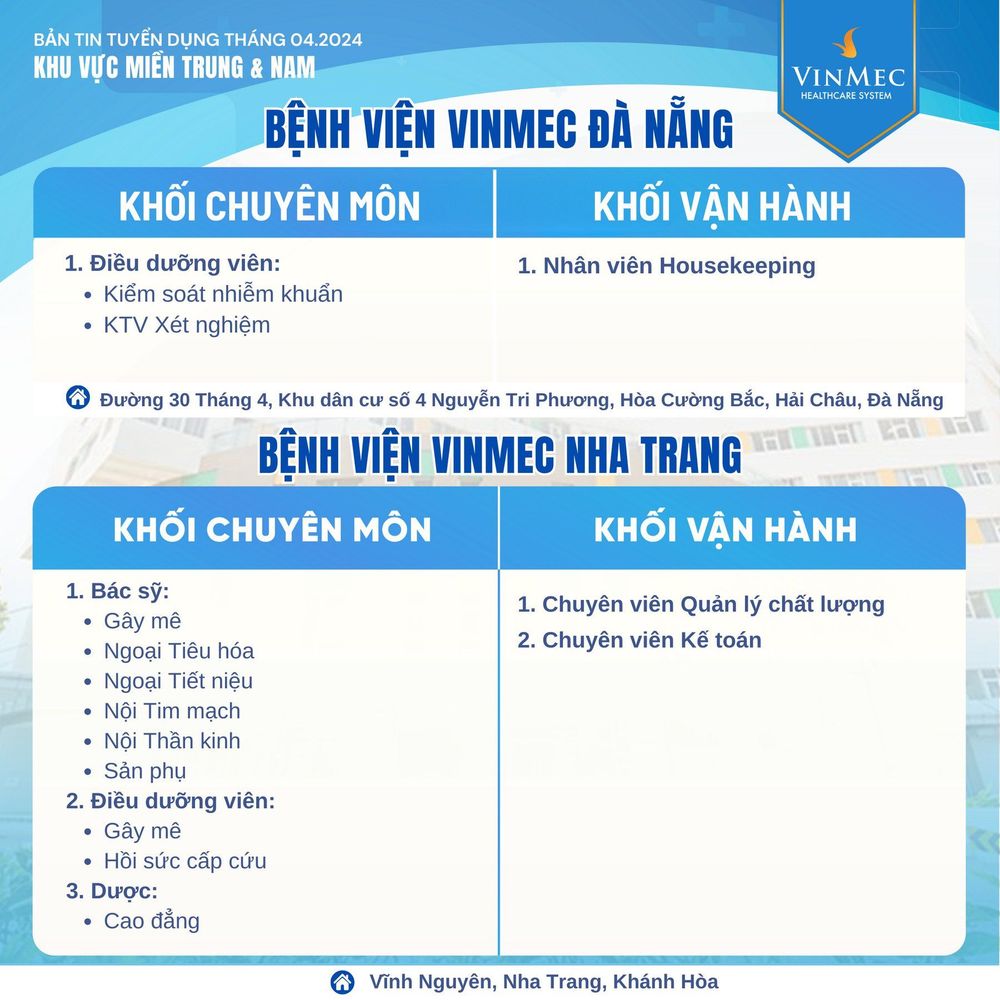 Hệ thống Y tế Vinmec tuyển dụng nhiều vị trí tại các tỉnh thành trên toàn quốc tháng 4/2024