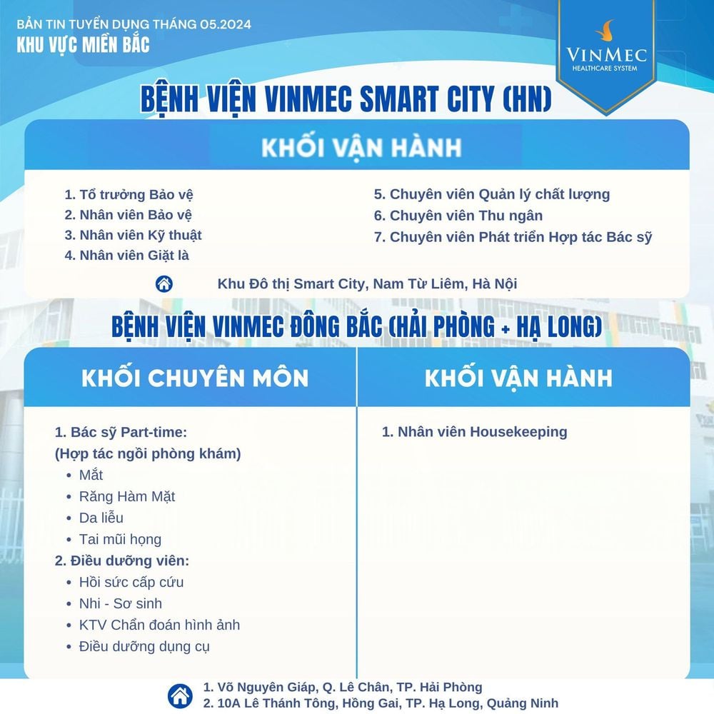 Hệ thống Y tế Vinmec tuyển dụng nhiều vị trí tại các tỉnh thành trên toàn quốc tháng 5/2024