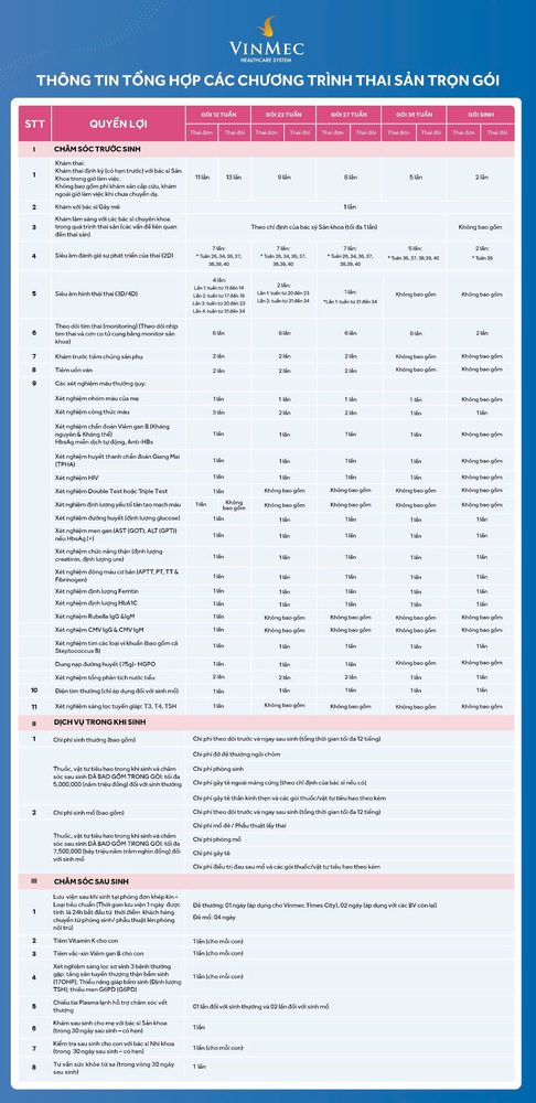 Bảng giá dịch vụ chung áp dụng tại Vinmec, bảng giá có thể thay đổi mà không được báo trước.