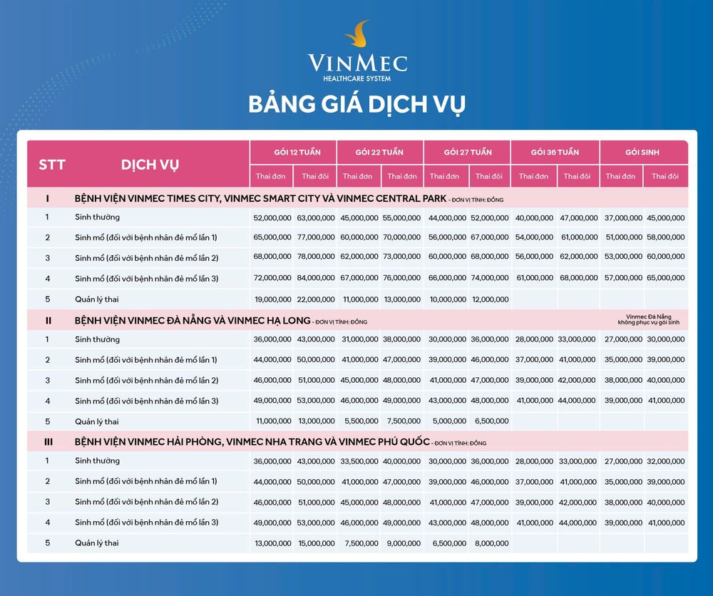 Bảng giá dịch vụ chung áp dụng tại Vinmec, bảng giá có thể thay đổi mà không được báo trước.