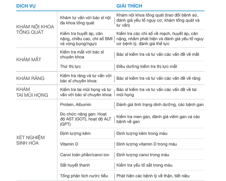 
Gói khám sức khỏe tổng quát cho trẻ em.
