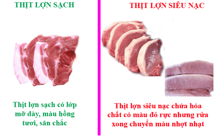 
Phân biệt thịt lợn sạch với thịt lợn siêu nạc
