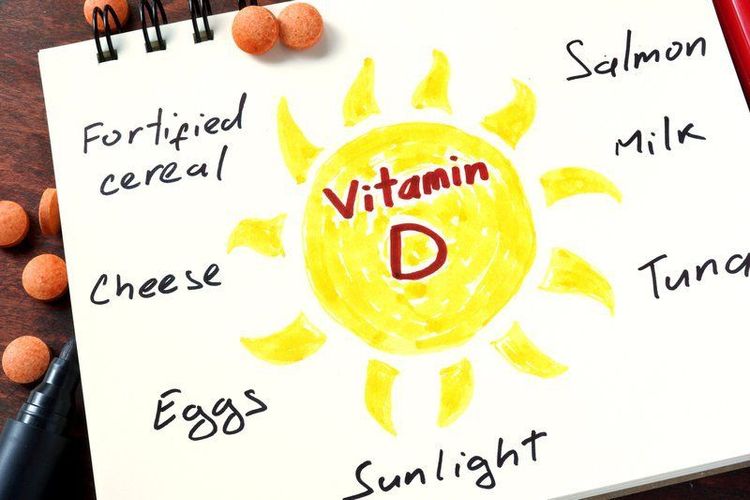 
Vitamin D cùng với canxi giúp kích thích sự phát triển của hệ xương
