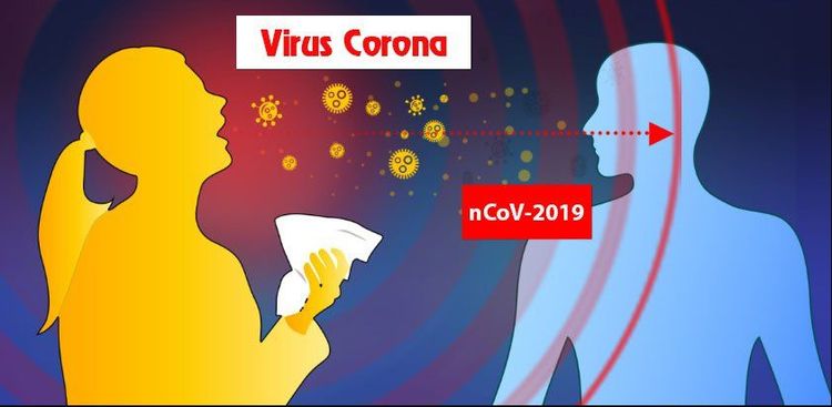 
Virus corona covid-19 truyền bệnh qua giọt bắn
