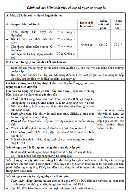 First aid for patients with bronchial asthma