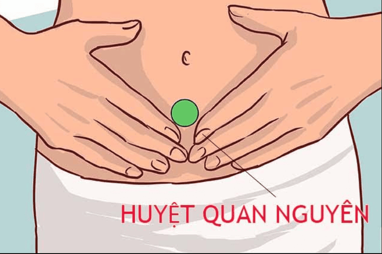 
Huyệt Quan Nguyên là một trong các huyệt quanh rốn được ứng dụng
