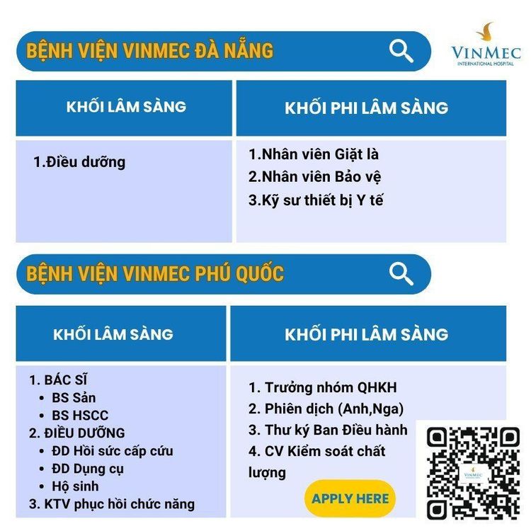 
Tuyển dụng Bệnh viện Vinmec Đà Nẵng và Phú Quốc
