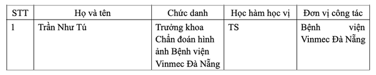 THÔNG BÁO TỔ CHỨC HỘI THẢO “CẬP NHẬT PHÂN LOẠI U NÃO 2021”