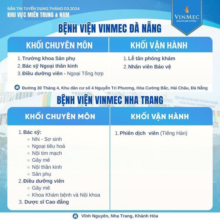 Hệ thống Y tế Vinmec tuyển dụng nhiều vị trí tại các tỉnh thành trên toàn quốc tháng 3/2024