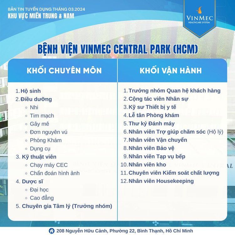 Hệ thống Y tế Vinmec tuyển dụng nhiều vị trí tại các tỉnh thành trên toàn quốc tháng 3/2024