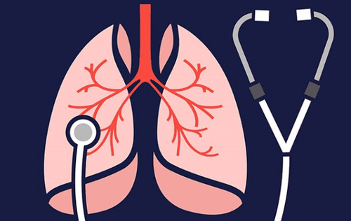 Symptoms and treatment of chronic obstructive pulmonary disease