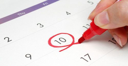 Natural contraception by calculating the day of ovulation