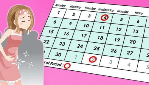 Is it possible to actively postpone the menstrual period at will?