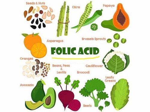 
Có thể bổ sung acid folic thông qua chế độ ăn uống
