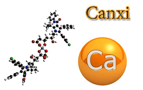 
Càng lớn tuổi, nguy cơ hạ canxi máu càng cao
