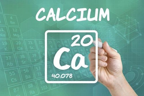 What is the body's calcium requirement?