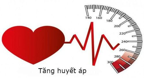 
Tăng huyết áp là biến chứng của bệnh thận đa năng
