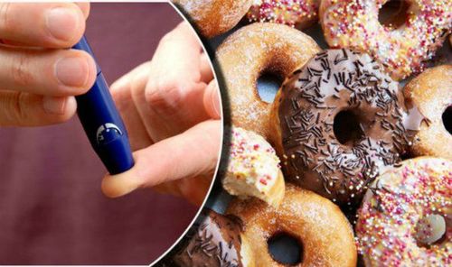 11 thực phẩm nên tránh khi mắc bệnh tiểu đường
