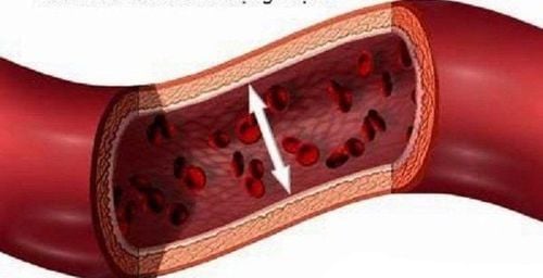 
Huyết áp là áp lực cần thiết tác động lên thành của động mạch để đưa máu từ tim đến nuôi dưỡng các mô trong cơ thể
