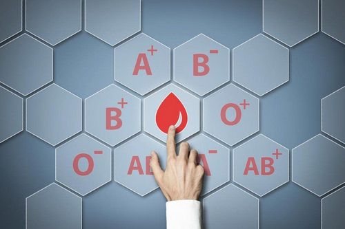 How to classify blood group?