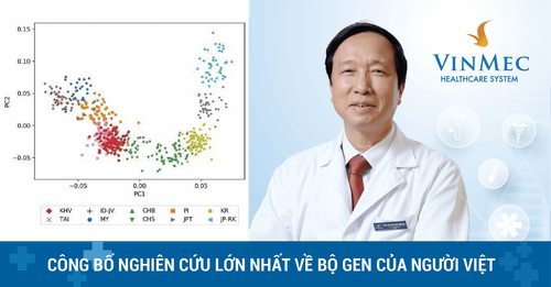 Vinmec Announced its largest Vietnamese genome research project