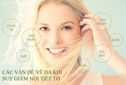 
Tác hại của suy giảm nội tiết tố
