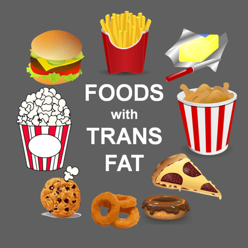 Trans fats are found in which foods?