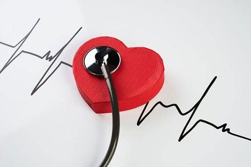Làm sao ước tính được nguy cơ mắc bệnh tim mạch?