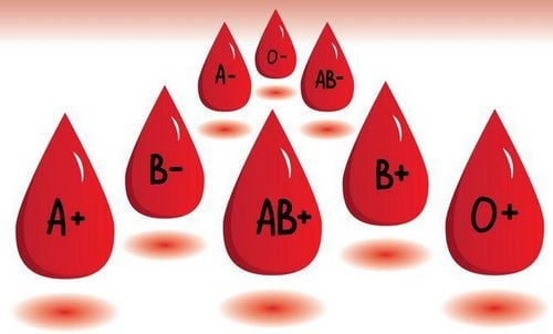 What do you know about your blood type?