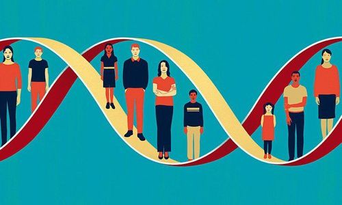 The role of genetic testing