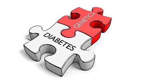 Heredity and type 1 diabetes