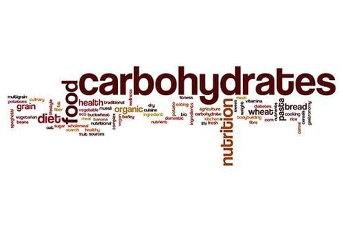 Carbohydrates and blood sugar