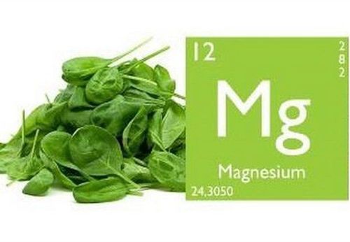 The relationship between magnesium deficiency and cardiovascular disease