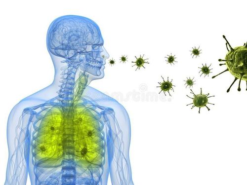 Causes and diagnosis of lung abscess