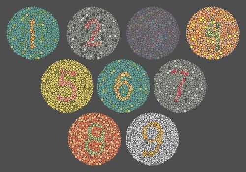 How is the color blindness test done?