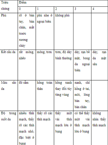 Tài liệu chăm sóc trẻ sơ sinh cân nặng thấp