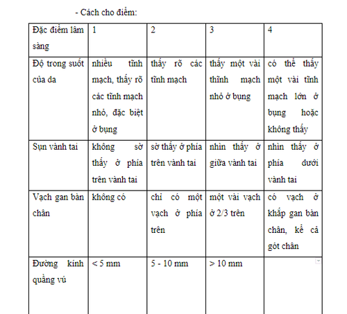 Tài liệu chăm sóc trẻ sơ sinh cân nặng thấp